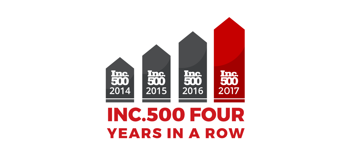 Featured image for “Fathom Realty Makes Inc. 500 4 Years in a Row”