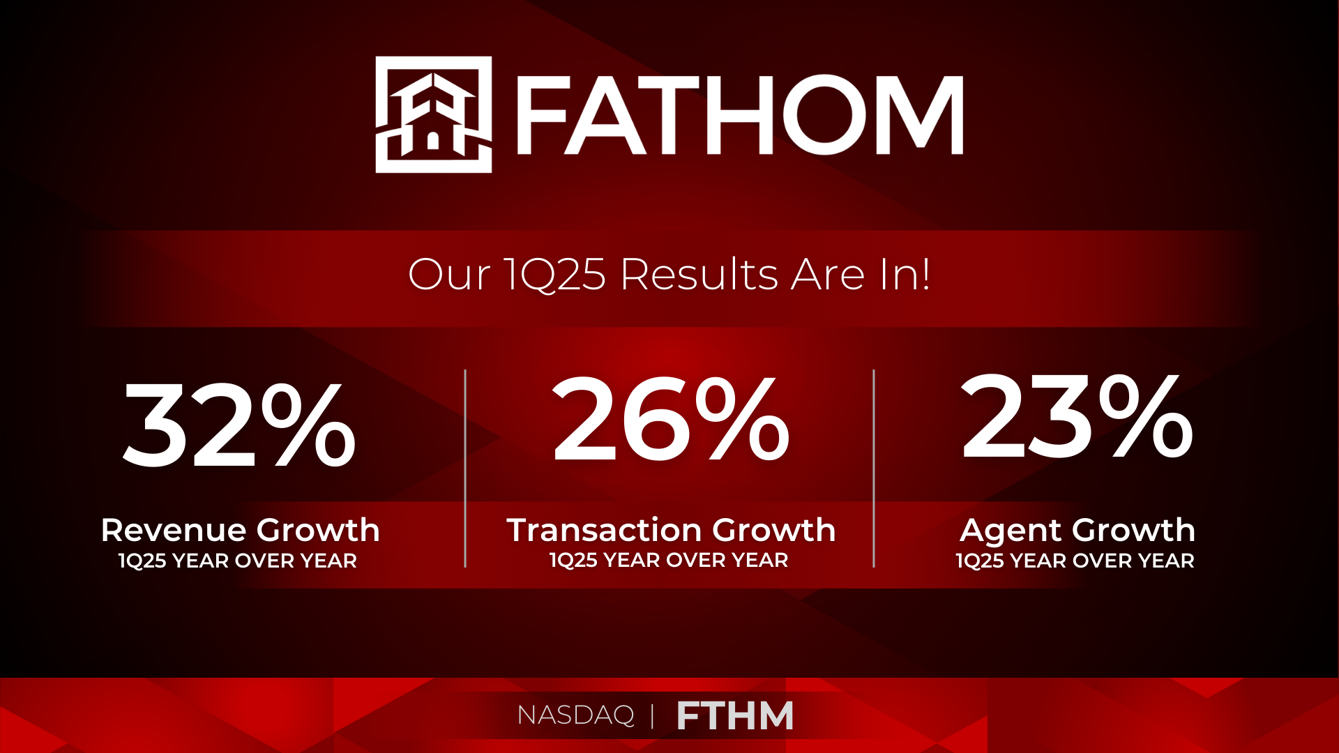 Featured image for “Charting New Heights: Fathom’s Strong Quarter and Elevate Launch”