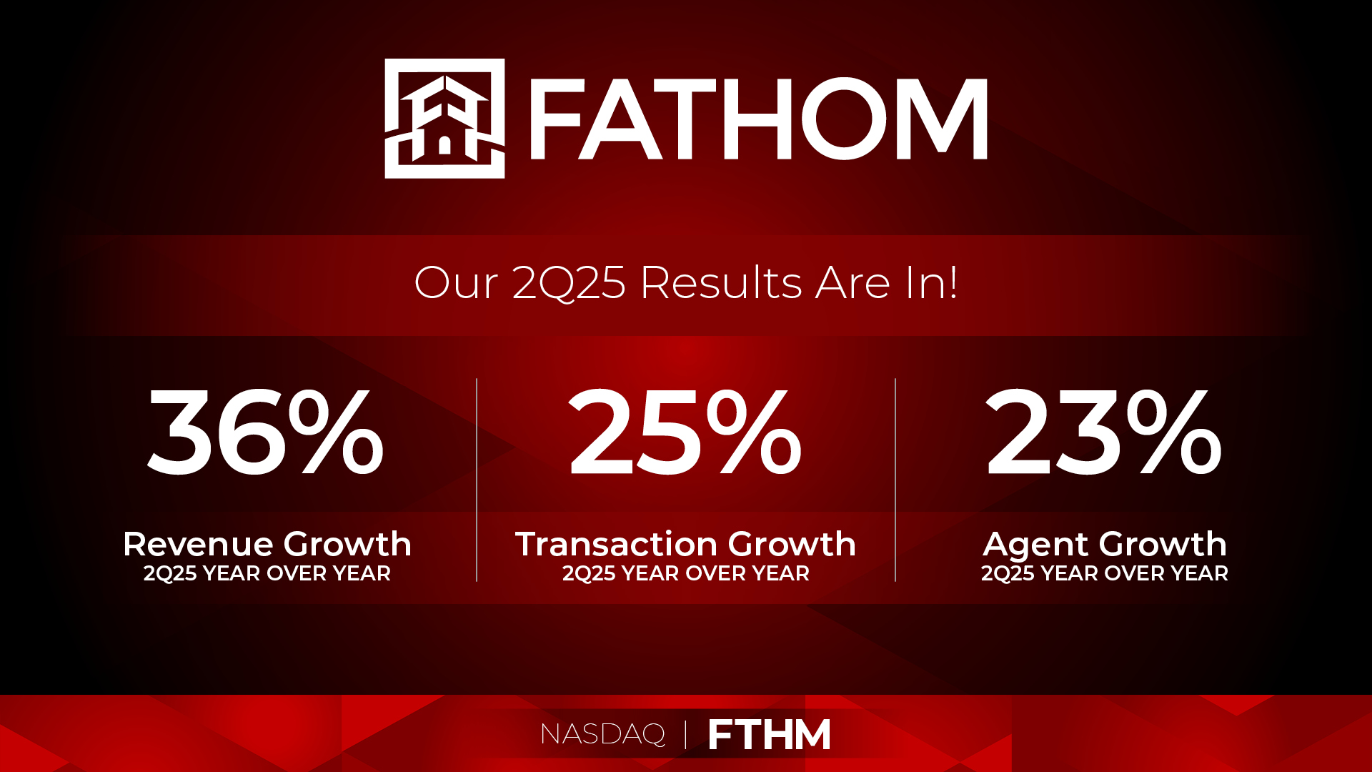 Featured image for “Fathom’s Q2 2025 Results: Growth, Momentum, and Opportunities for Agents”
